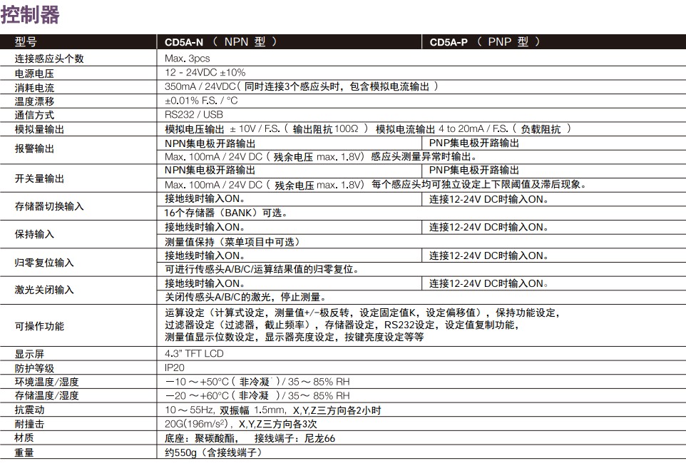 激光位移傳感器CD5系列控制器技術(shù)參數(shù)