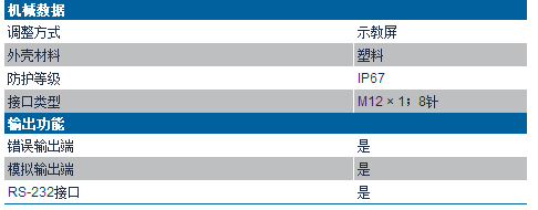 CP系列高精度激光參數(shù)