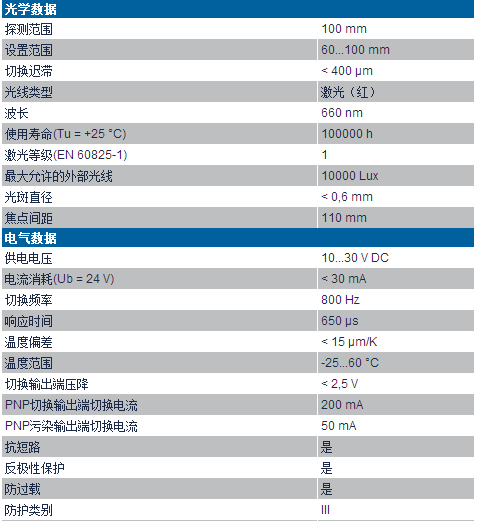 OHP激光位移傳感器技術(shù)參數(shù)