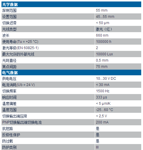 威格勒YP05P系列激光測距傳感器技術(shù)參數(shù)