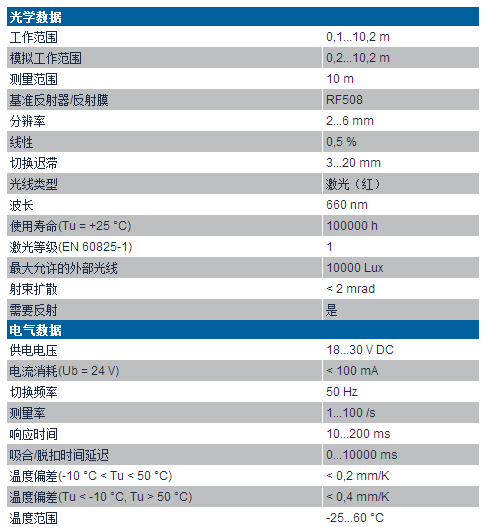 漫反射激光測距傳感器X1TA100QXT3技術參數