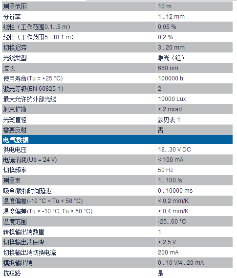 漫反射激光測距傳感器Y1TA100MH系列技術(shù)參數(shù)