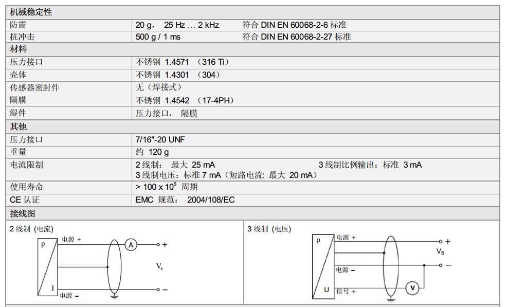 焊接式壓力傳感器17.609G系列技術(shù)參數(shù)