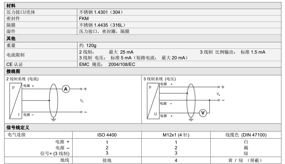 18.601G系列_壓力傳感器技術(shù)參數(shù)1