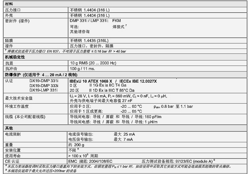 壓力傳感器DMP I系列技術(shù)慘3