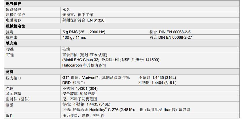 壓力傳感器xact_i系列技術(shù)參數(shù)2