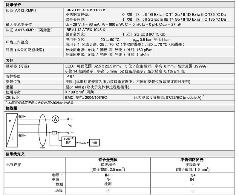 壓力傳感器XMP_i系列技術(shù)參數(shù)3