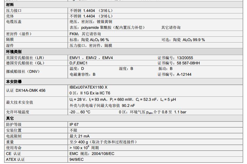 船用壓力變送傳感器DMK 456系列技術參數2