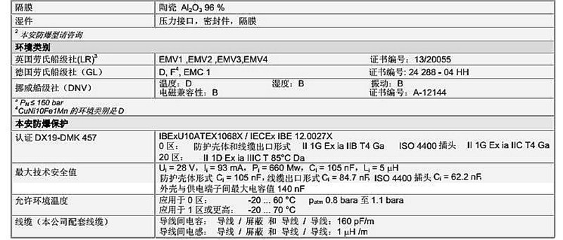 船用壓力傳感器DMK 457系列技術參數2