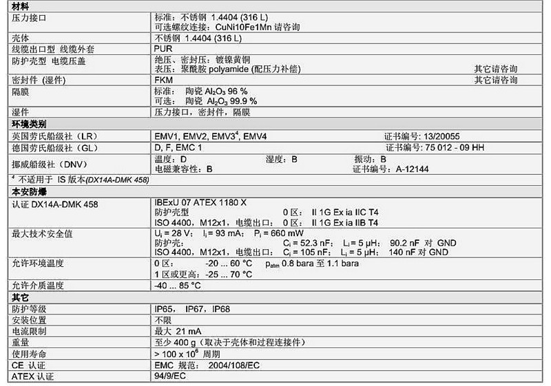 壓力變送傳感器技術(shù)參數(shù)DMK 458系列2