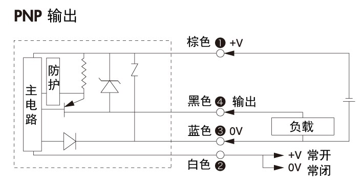 C系列光電傳感器PNP輸出