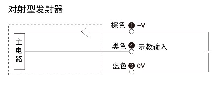 C系列光電傳感器對(duì)射型發(fā)射器