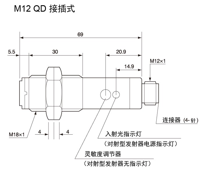 C系列接插式光電傳感器尺寸圖