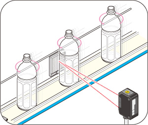 光電傳感器檢測飲料行業(yè)(ZR-QX200)