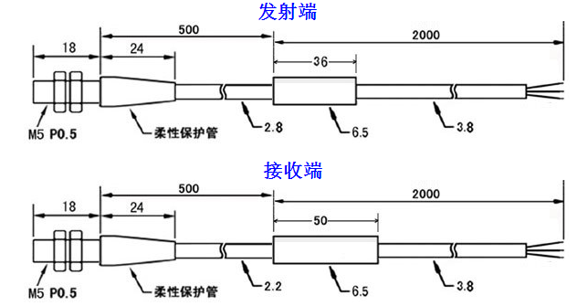 激光光電傳感器M5系列尺寸圖