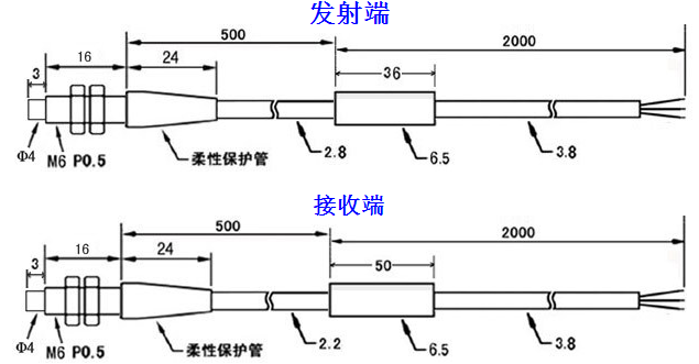 激光光電傳感器M6系列尺寸圖