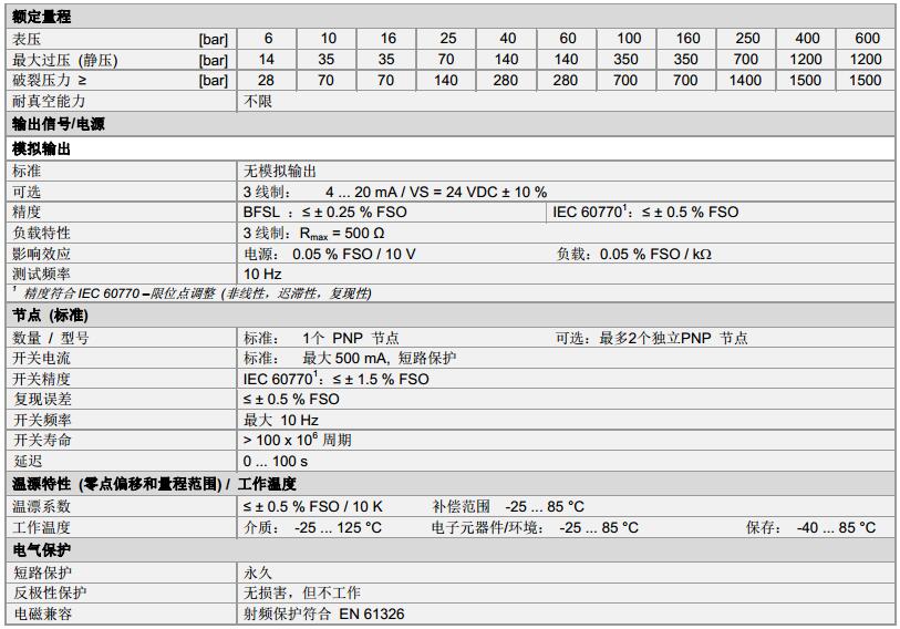 博德壓力開關(guān)DS 217系列技術(shù)參數(shù)