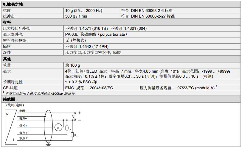 博德壓力開關(guān)DS 217系列技術(shù)參數(shù)