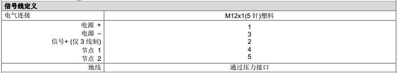 博德壓力開關(guān)DS 217系列技術(shù)參數(shù)