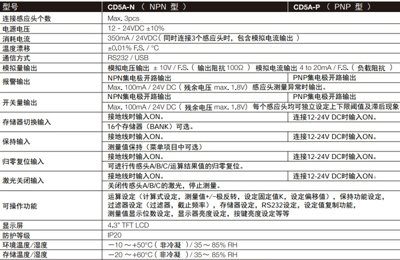 激光位移傳感器CD5系列控制器