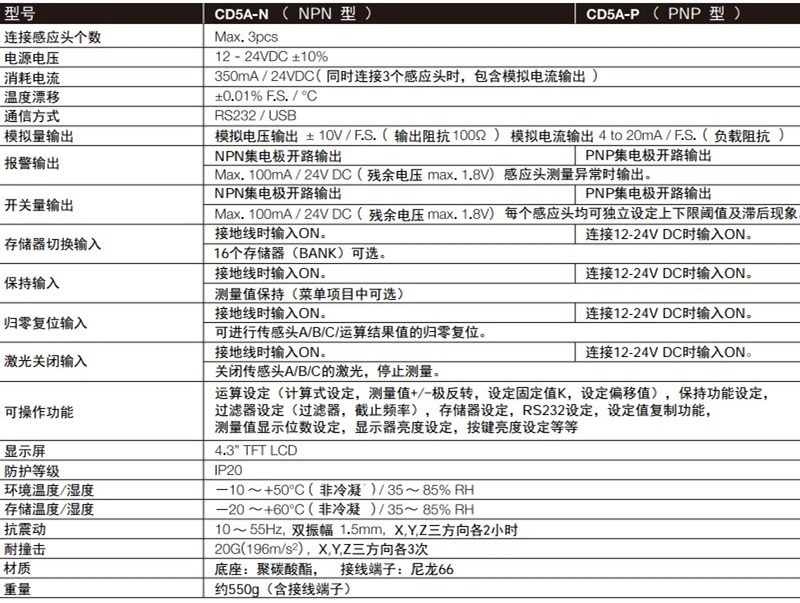 激光位移傳感器CD5系列感應(yīng)頭